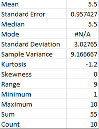 Statistics for University Students - Alps Academy