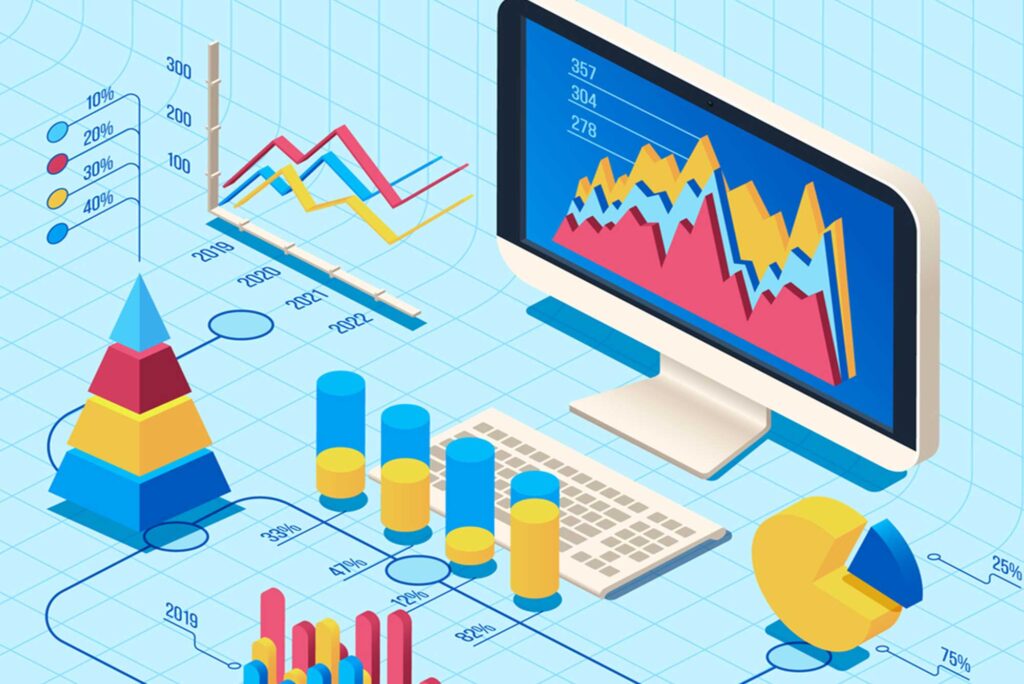 linear regression in simple terms 1 linear regression charts and graphs