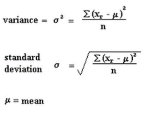 Statistics for University Students 15 variance2
