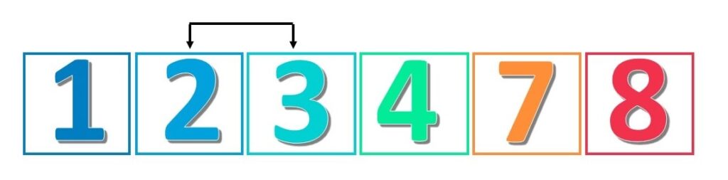 Bubble Sort Algorithm in Python 8 swapping numbers in a bubble sort algorithm
