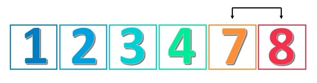 swapping numbers in a selection sort algorithm