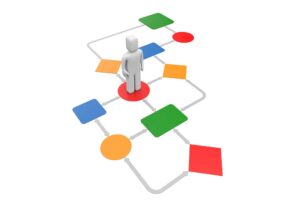 csp algorithm man standing in flowchart