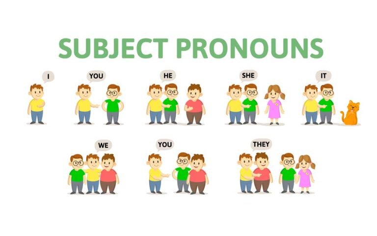 pronouns shown by people