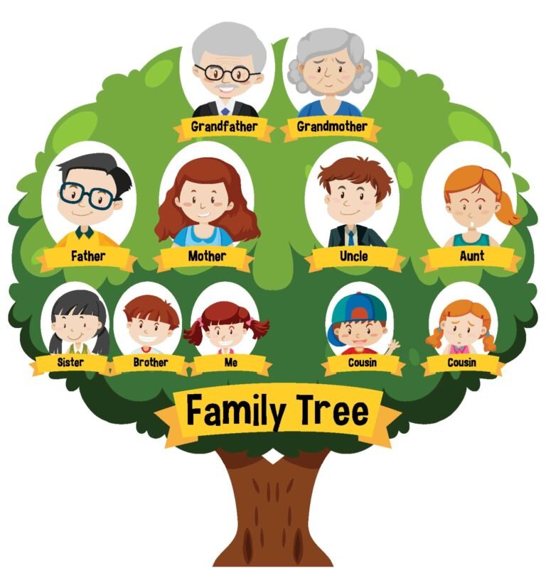 family tree