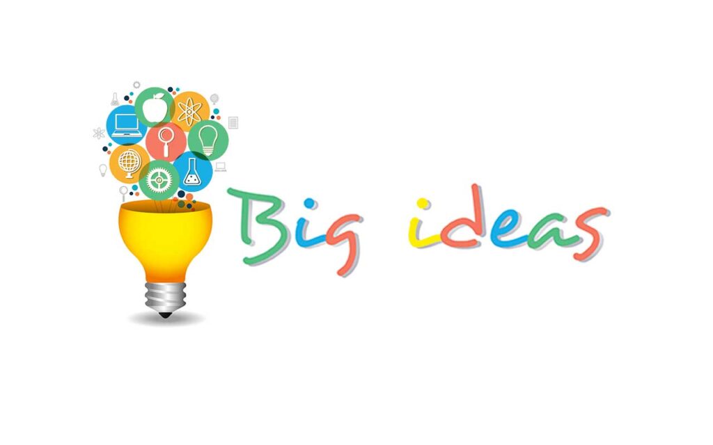 AP CSP Big Ideas 1 ap csp big ideas text with light bulb for idea