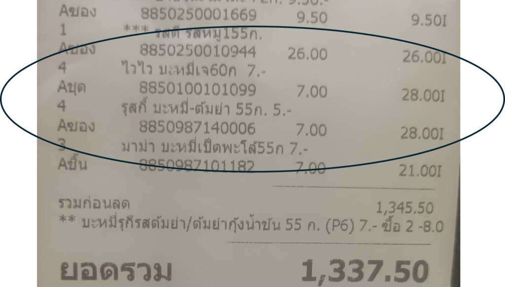 Database Design Considerations 6 receipt with multiple orders