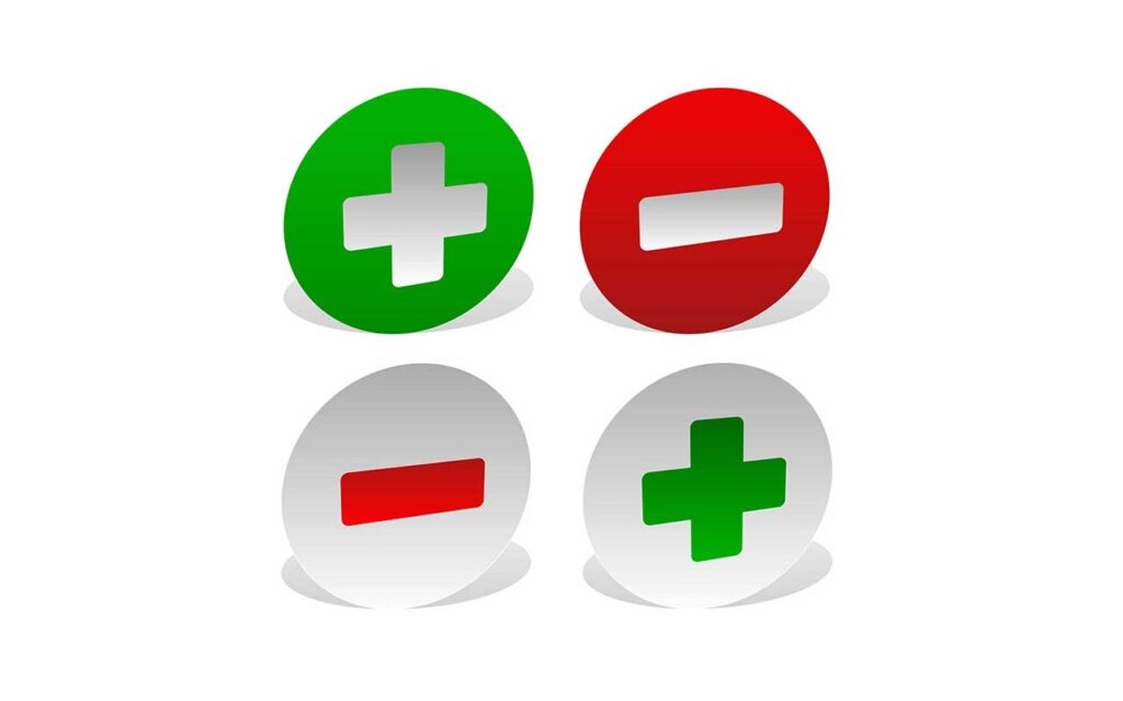 confusion matrix with true positives (TP), false positives (FP), true negatives (FP), and false negatives (FN).