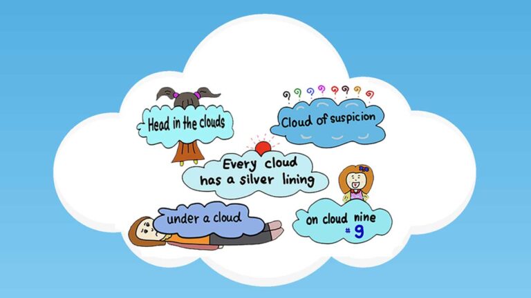 cloud idioms listed inside a cloud