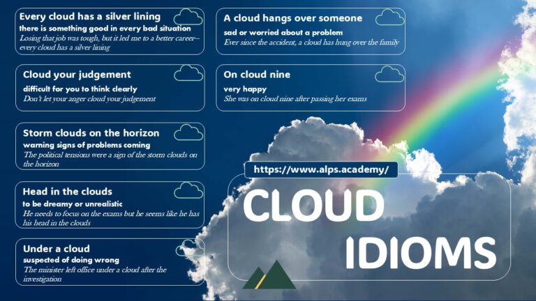 cloud idioms infographic with cloud, rainbow and blue skies