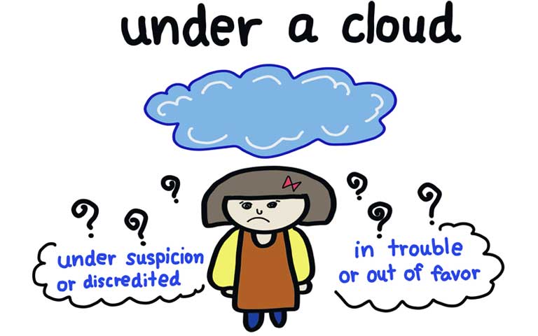under a cloud example of a cloud idiom with sad girl under a cloud