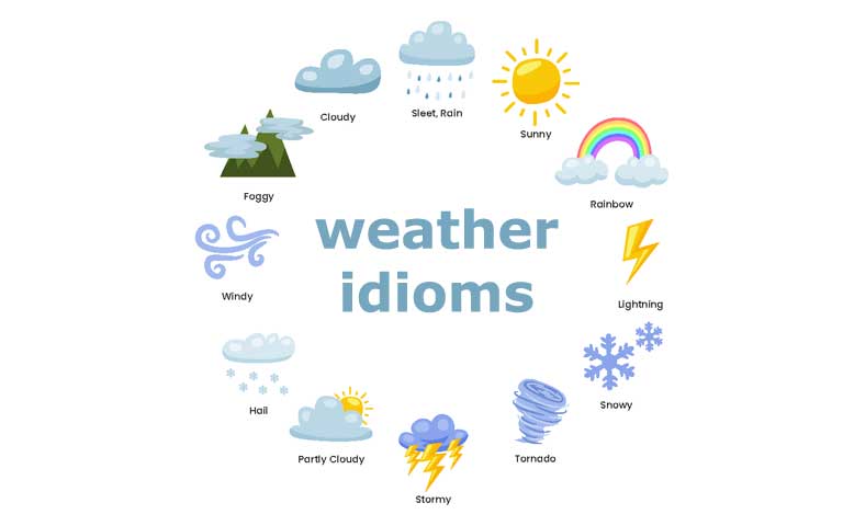 weather idioms icons for weather