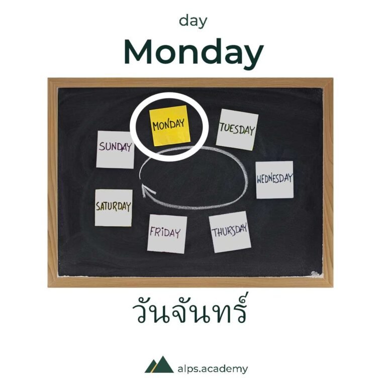 Monday days in English and Thai