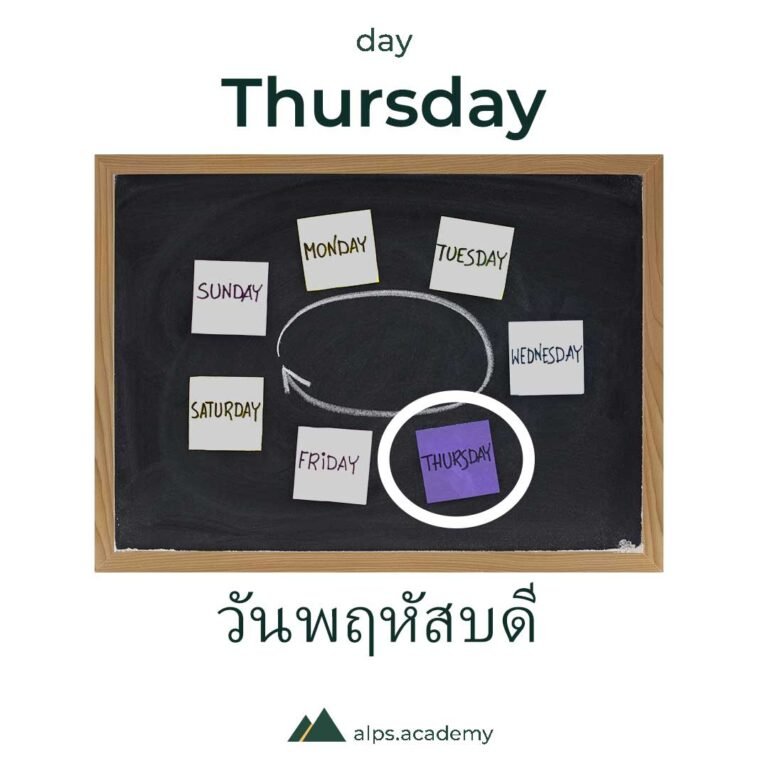 Thursday days in English and Thai