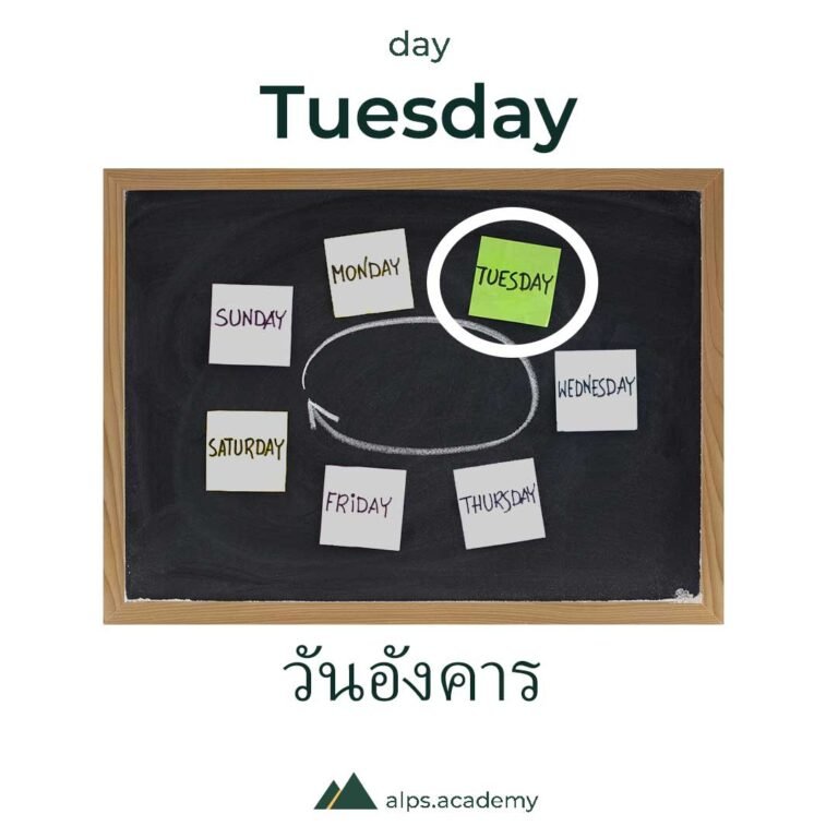Tuesday days in English and Thai