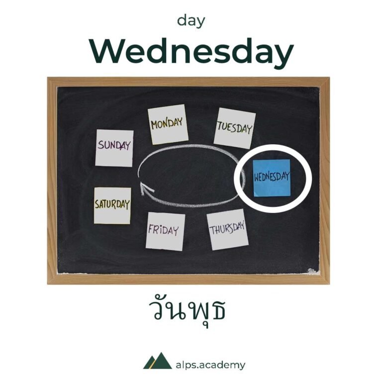 Wednesday days in English and Thai