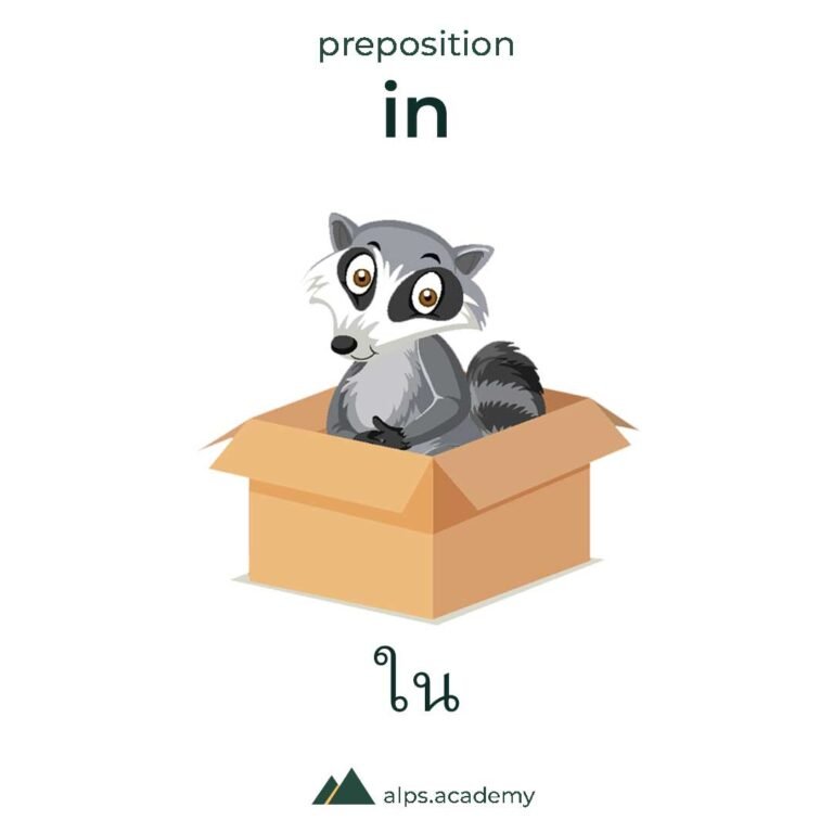 preposition in showing an animal in a box