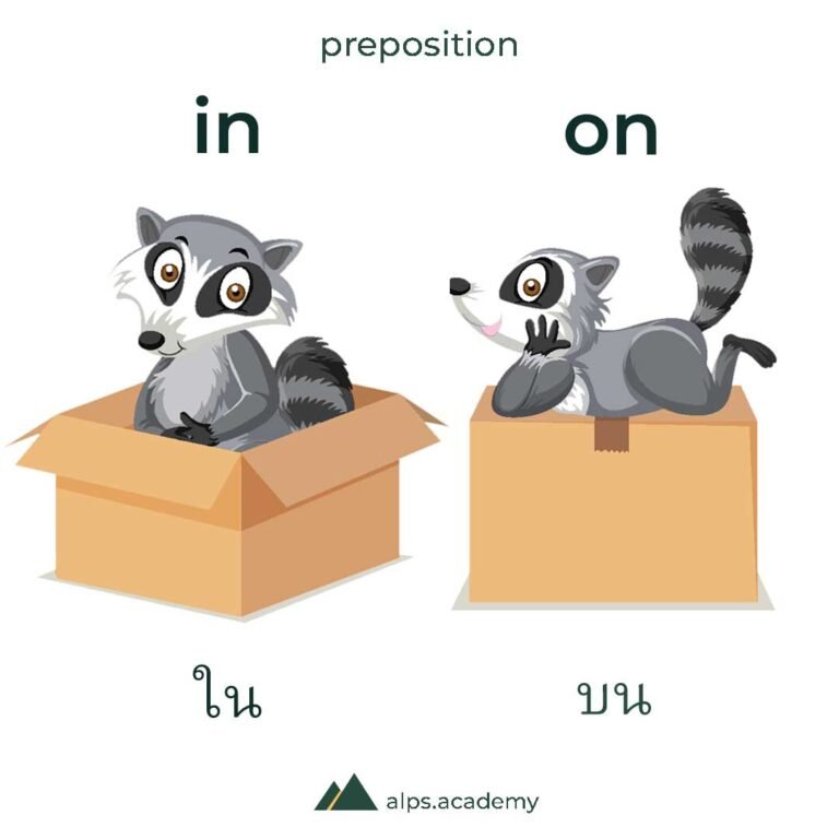 in preposition vs preposition on