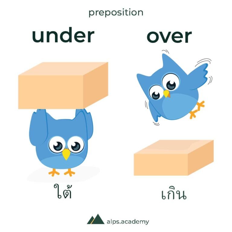 under preposition vs preposition over