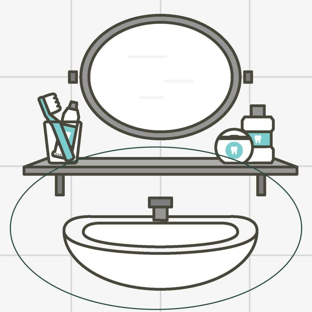 basin is a bathroom item in english and thai