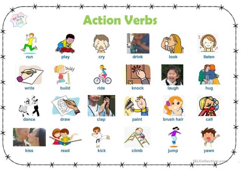 list of core English action verbs with images