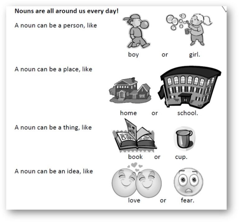 what are nouns