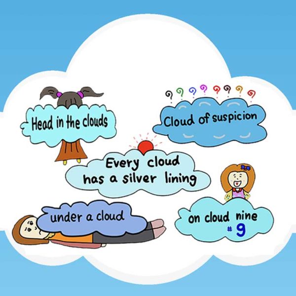 cloud idioms listed inside a cloud
